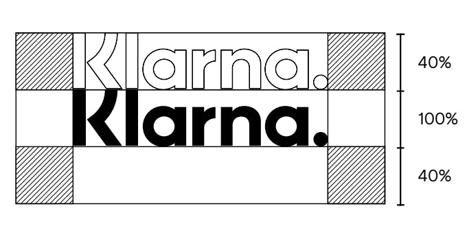 How to get a Klarna card: Application process explained, how the physical  card works and what the limit is