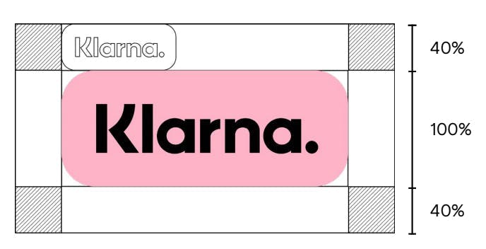 Klarna Docs - Logos (trademarks)