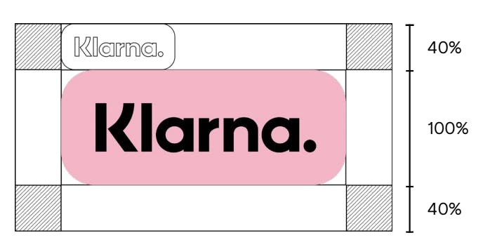 Klarna Docs Logos Trademarks