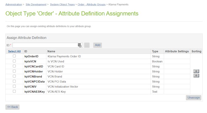 Full List of VCN Attributes