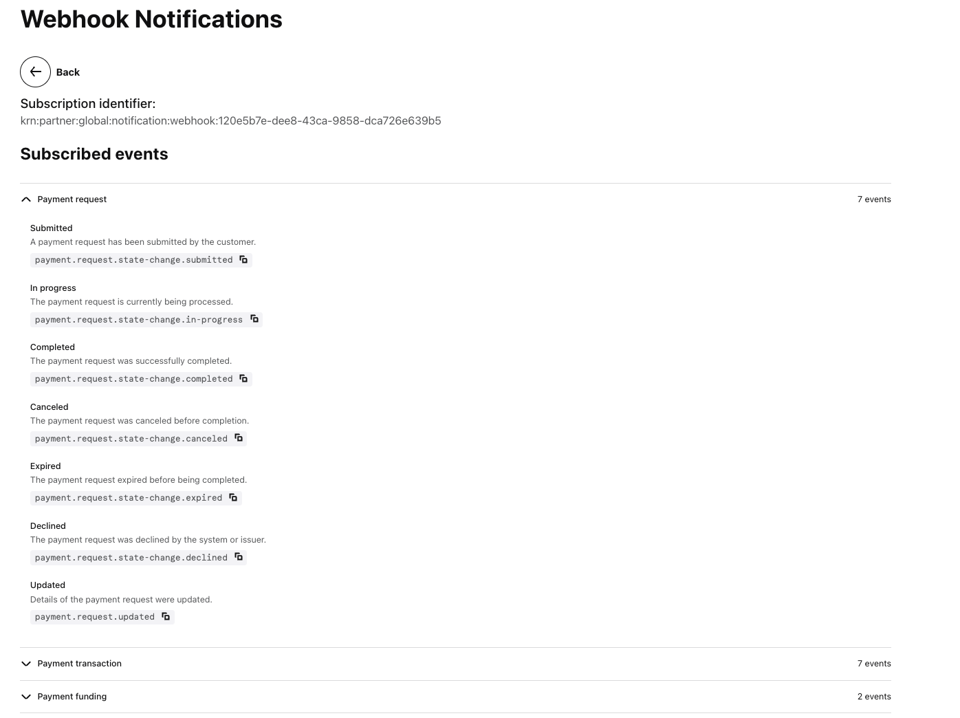 Webhook subscription detail