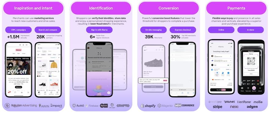 The Klarna Product ecosystem: One dynamic experience, seamless Interoperability between products across integration patterns.