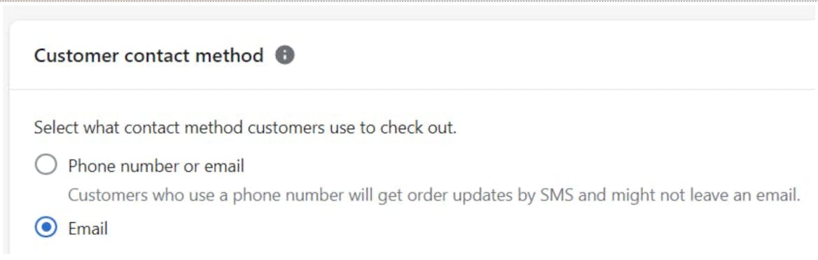 Screenshot of the Customer contact method menu in the Shopify admin, with Email selected.