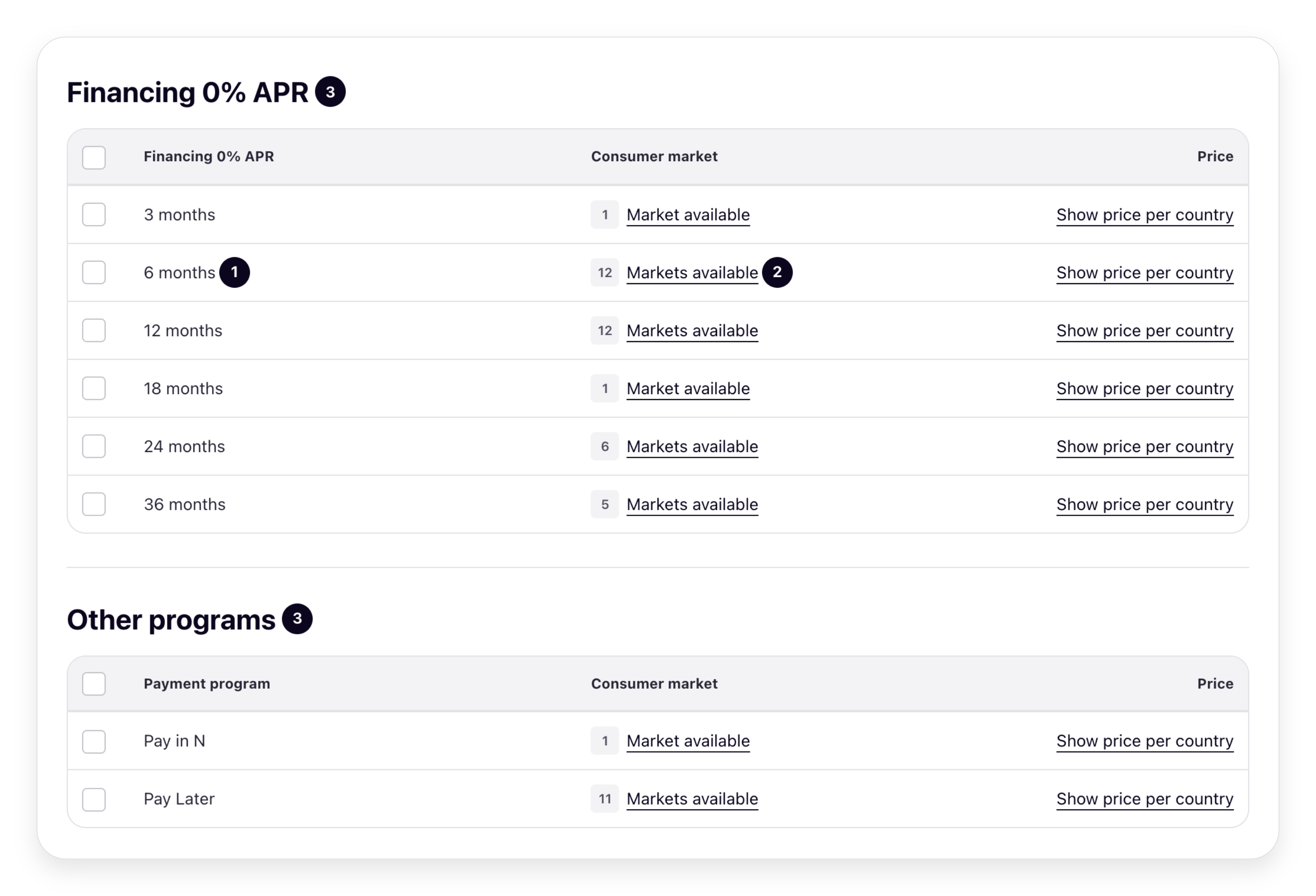 Create screen in the global configuration, annotated with numbered callouts