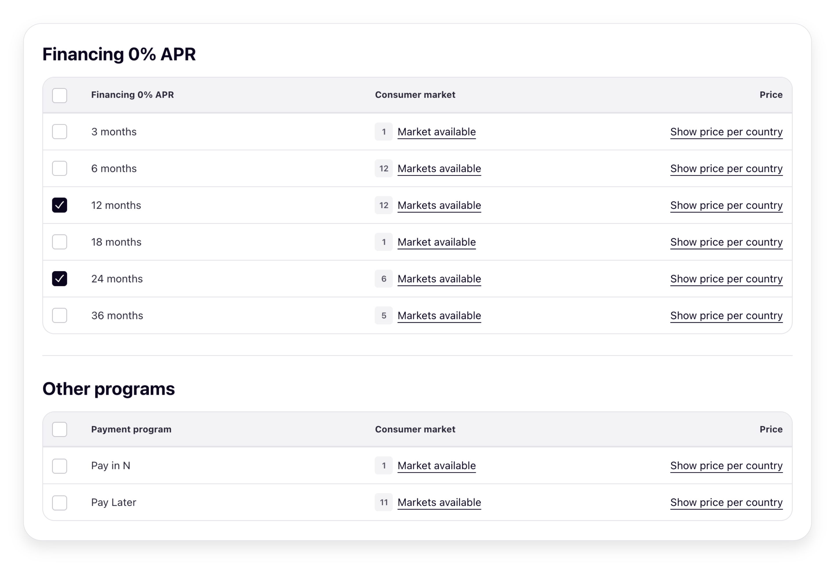 Create screen with two Payment Programs selected, ready to confirm