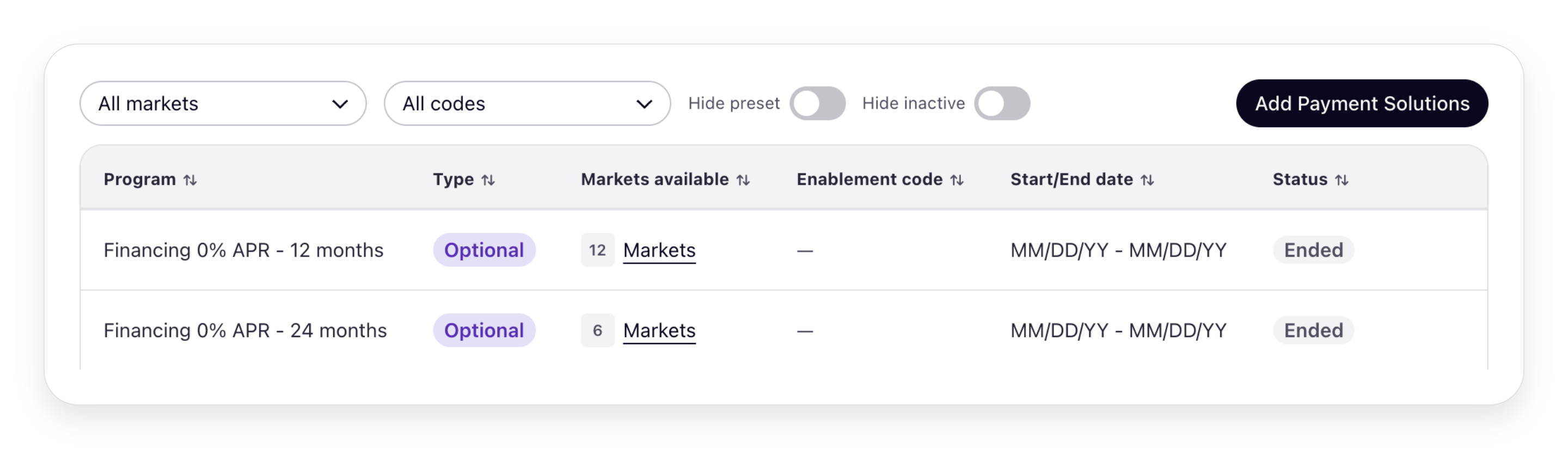 Payment Program Enablements screen reflecting the ended Payment Programs