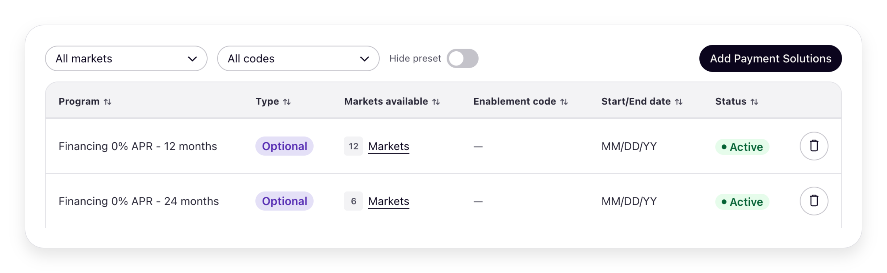 Refreshed Payment Program Enablements screen reflecting the newly enabled Payment Programs