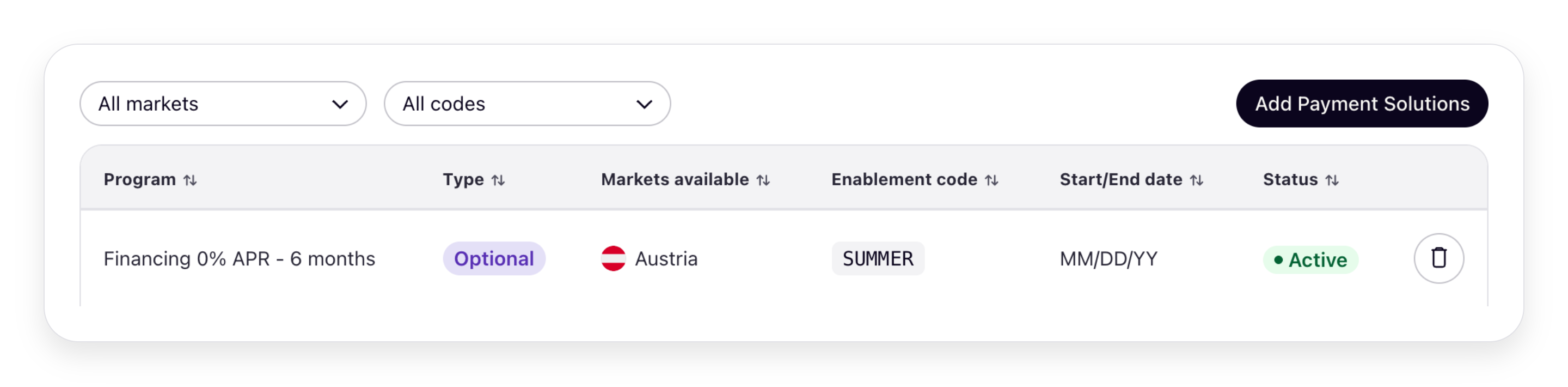 Payment Program Enablements screen in the advanced configuration, one row per market